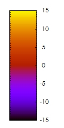 ida_gnuplot_basic_usage_07.jpg