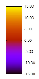 ida_gnuplot_basic_usage_08.jpg