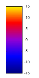 ida_gnuplot_basic_usage_09.jpg