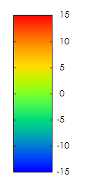 ida_gnuplot_basic_usage_10.jpg
