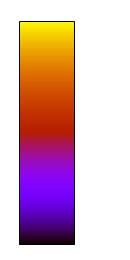 ida_gnuplot_basic_usage_12.jpg
